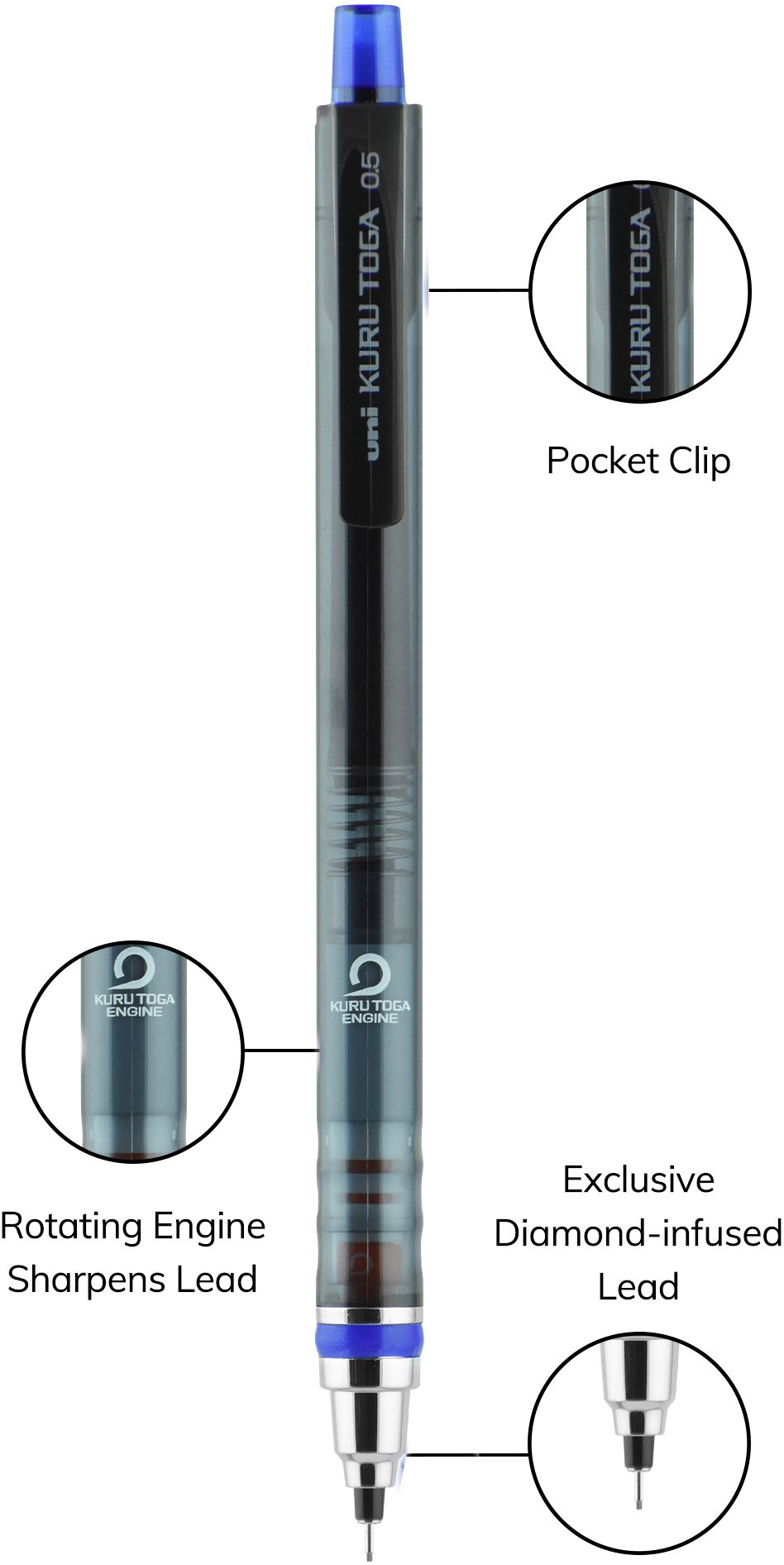 uniball? Kuru Toga Mechanical Pencil Starter Kit, 0.5mm, HB#2, 1pc