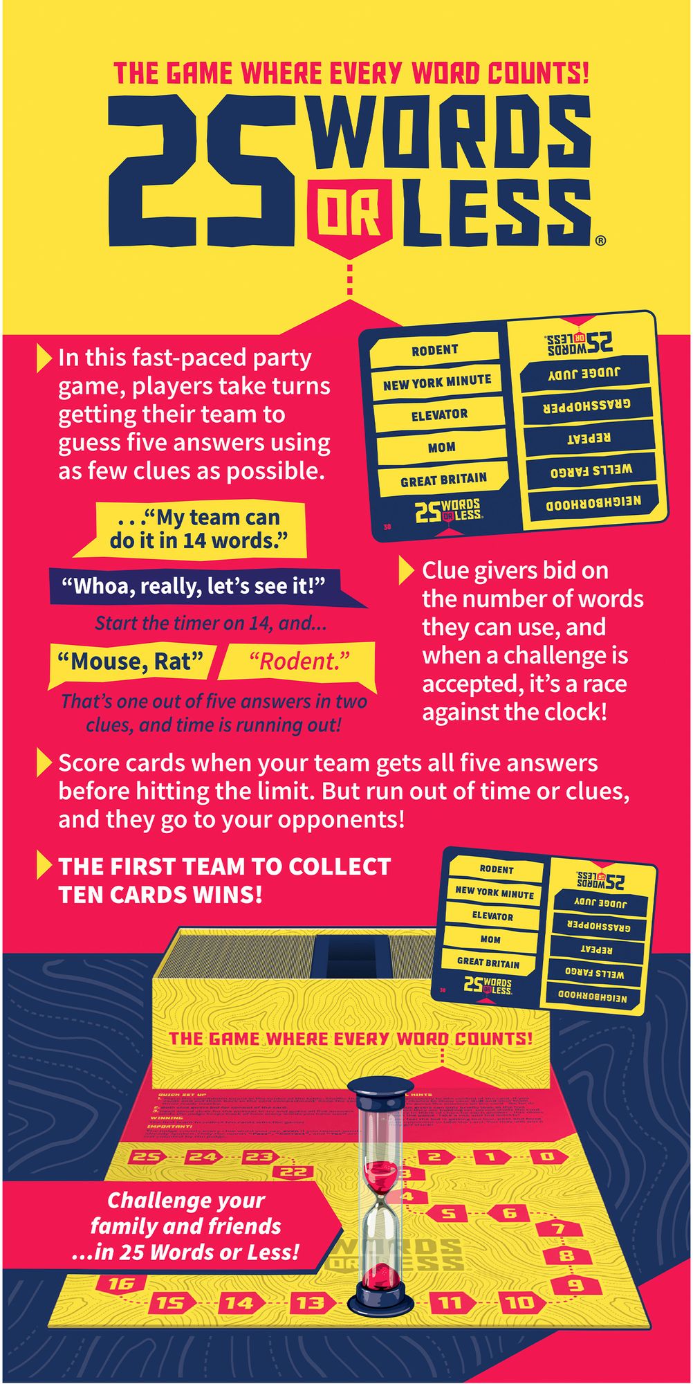 25 Words or Less by Bruce Sterten