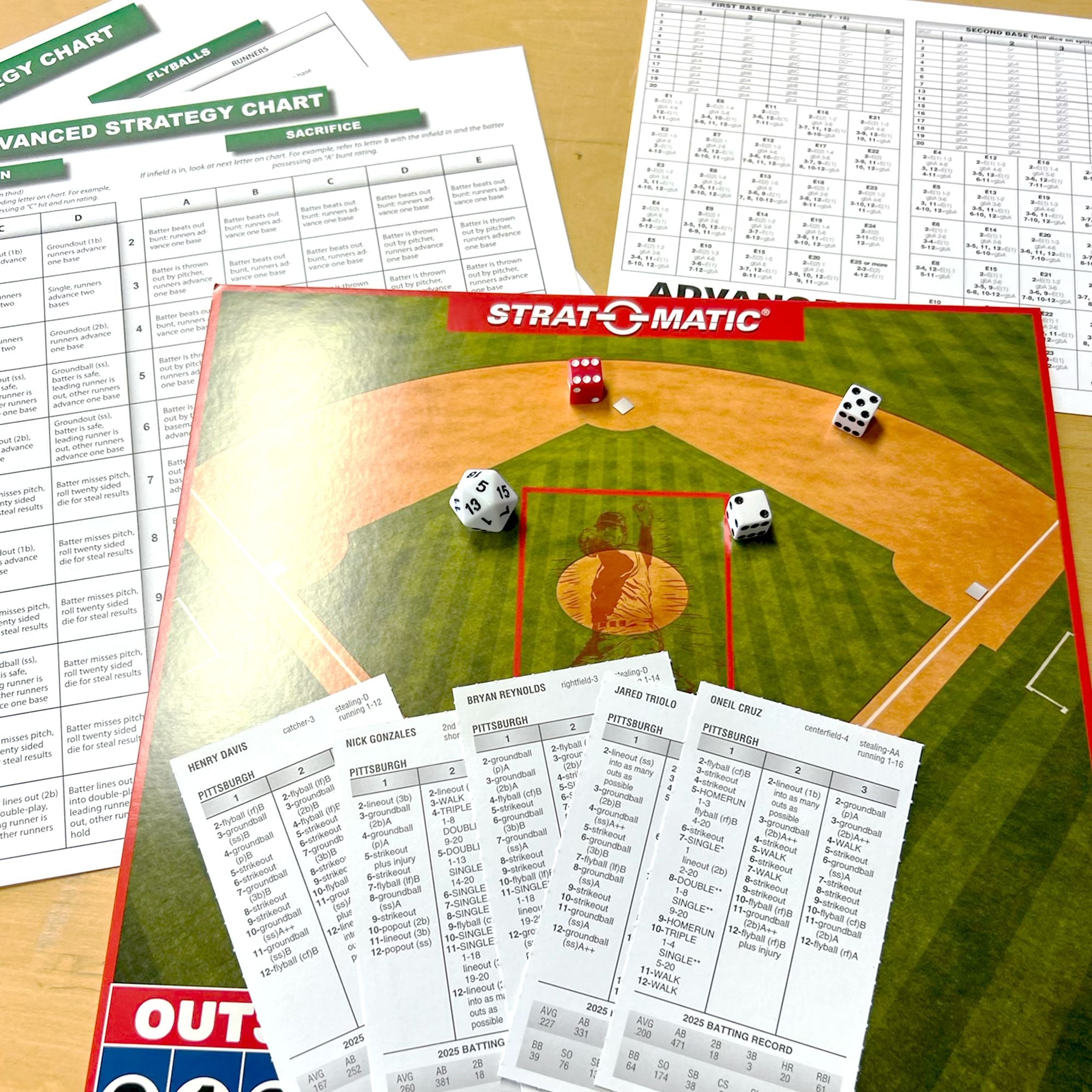 Strat-O-Matic Baseball B&N Exclusive Edition