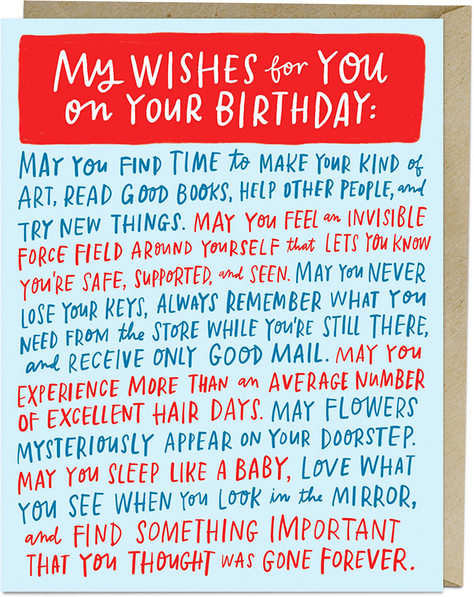Wishes for Your Birthday Card