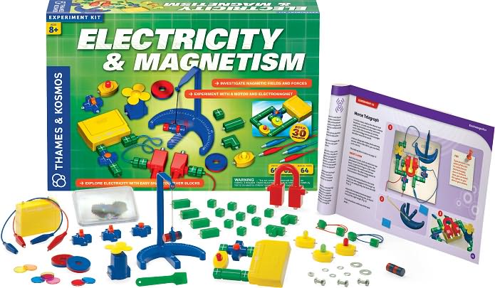 Electricity & Magnetism