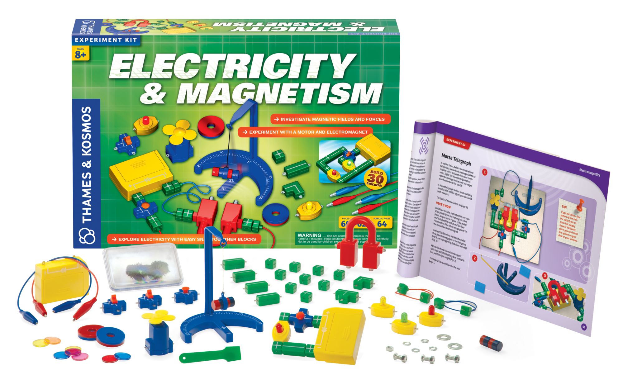 Electricity & Magnetism