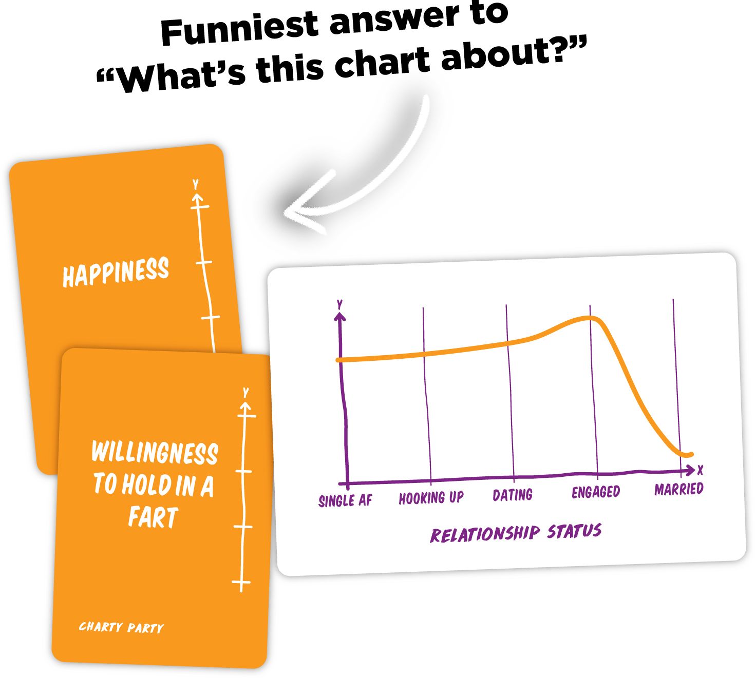 Charty Party by Evan Katz, Josh Roberts