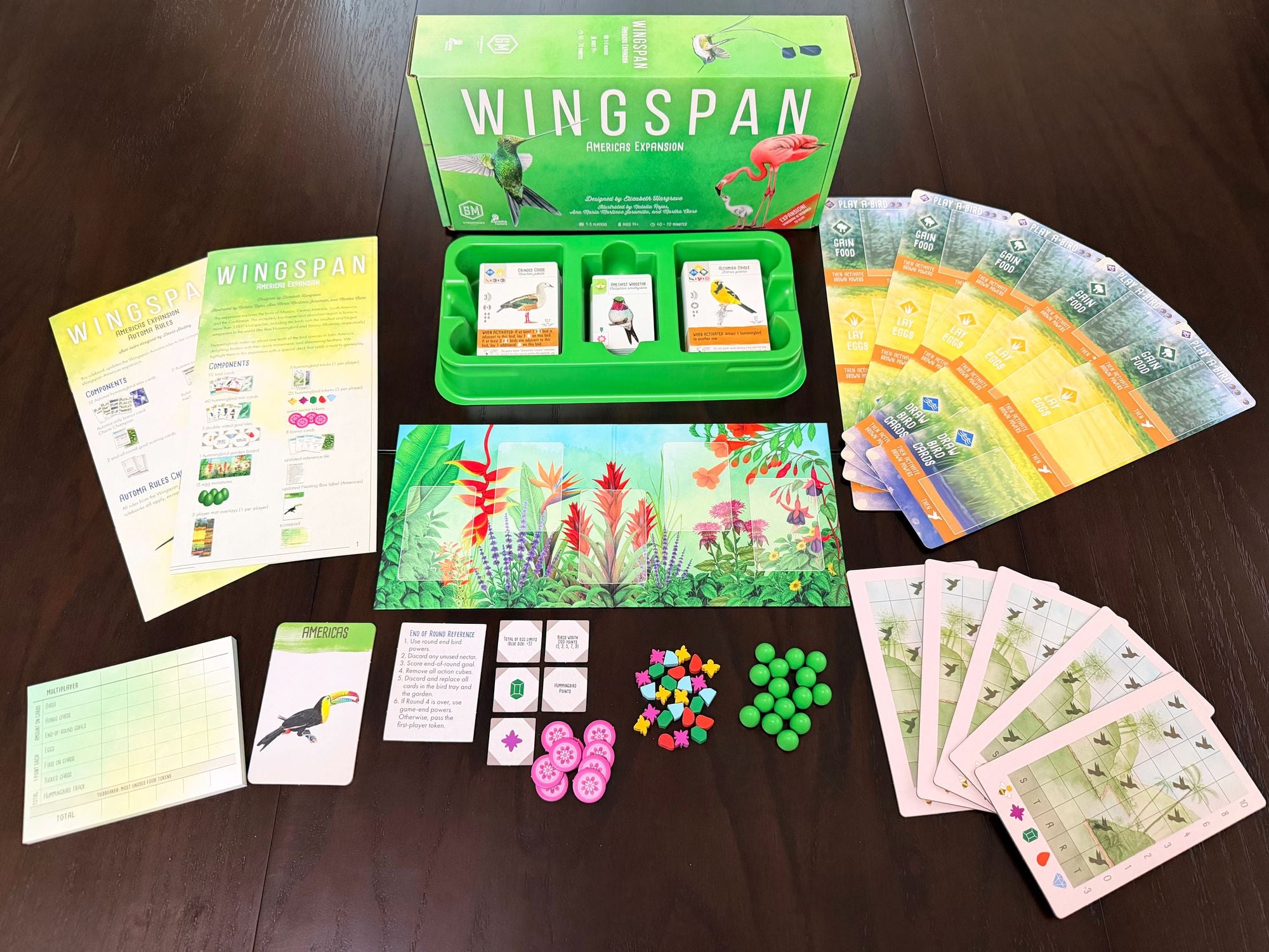 Wingspan: Americas
