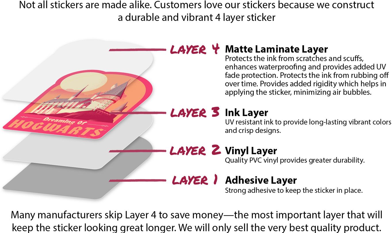 Harry Potter Fresh Butterbeer Decals (10)