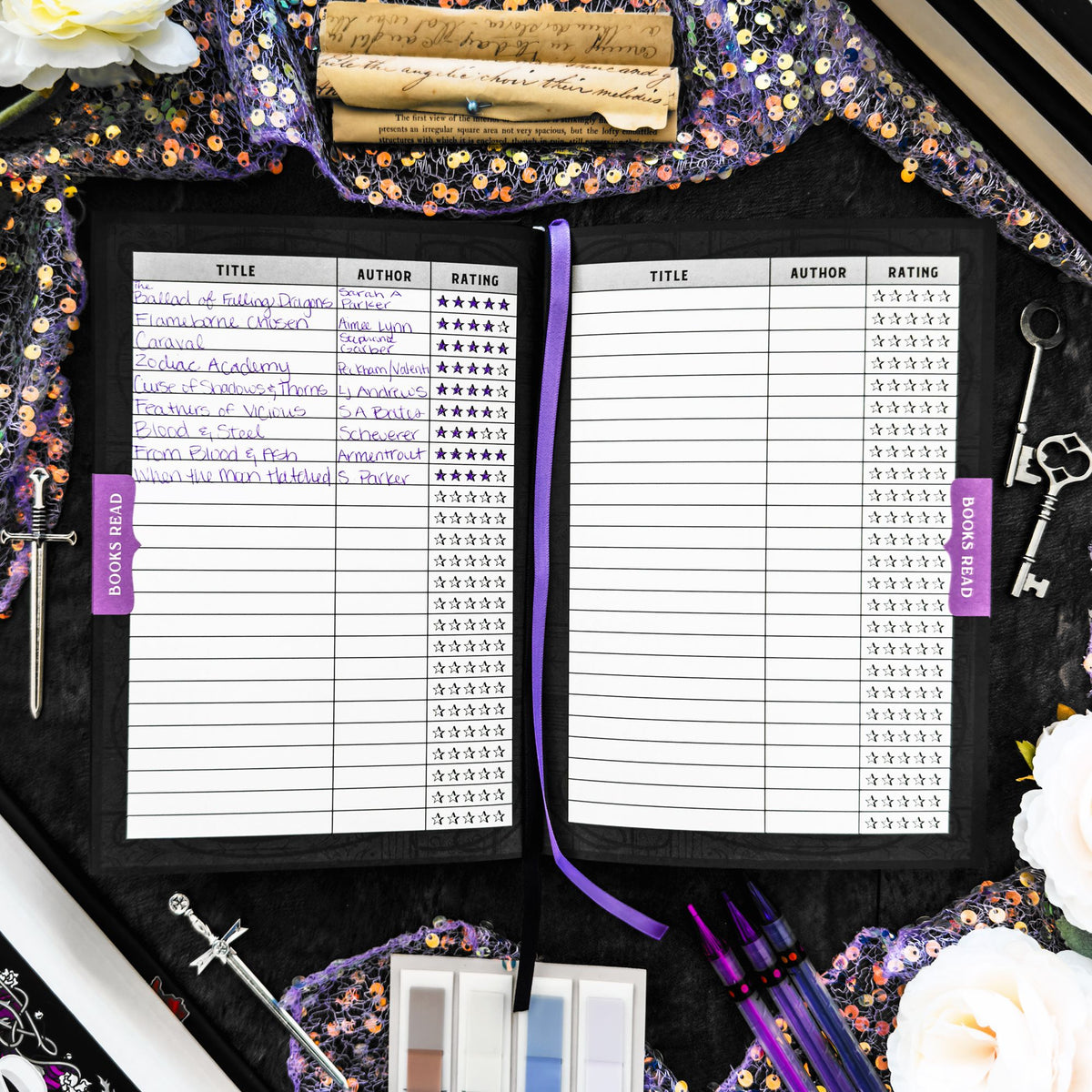 House of Wind Library Reading Journal