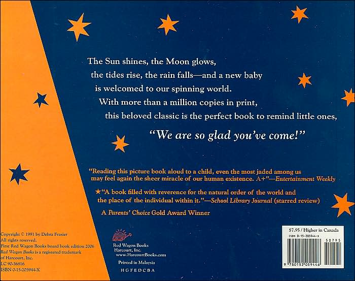 On the Day You Were Born