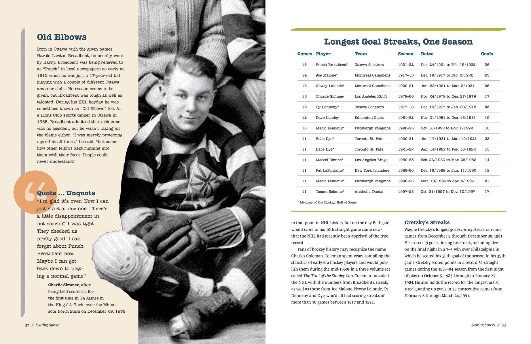 Hockey Hall of Fame True Stories