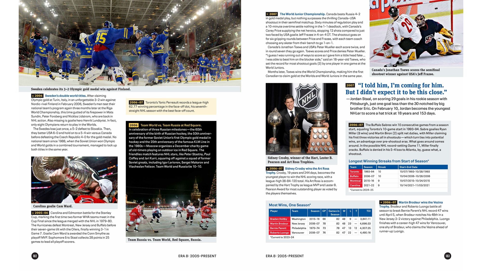 Hockey Hall of Fame Timeline of the Game: 150 Years of Hockey Stories