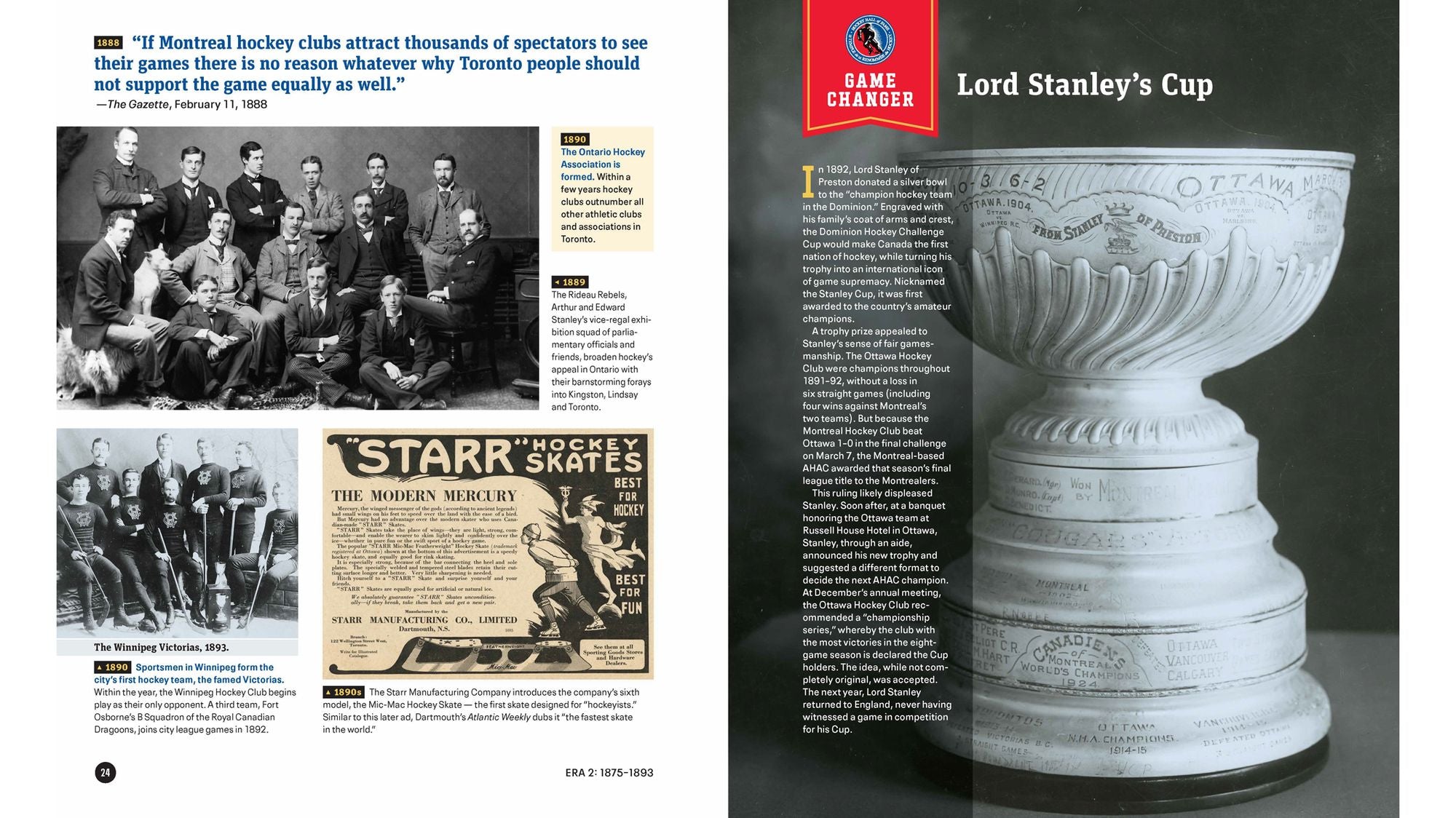 Hockey Hall of Fame Timeline of the Game: 150 Years of Hockey Stories