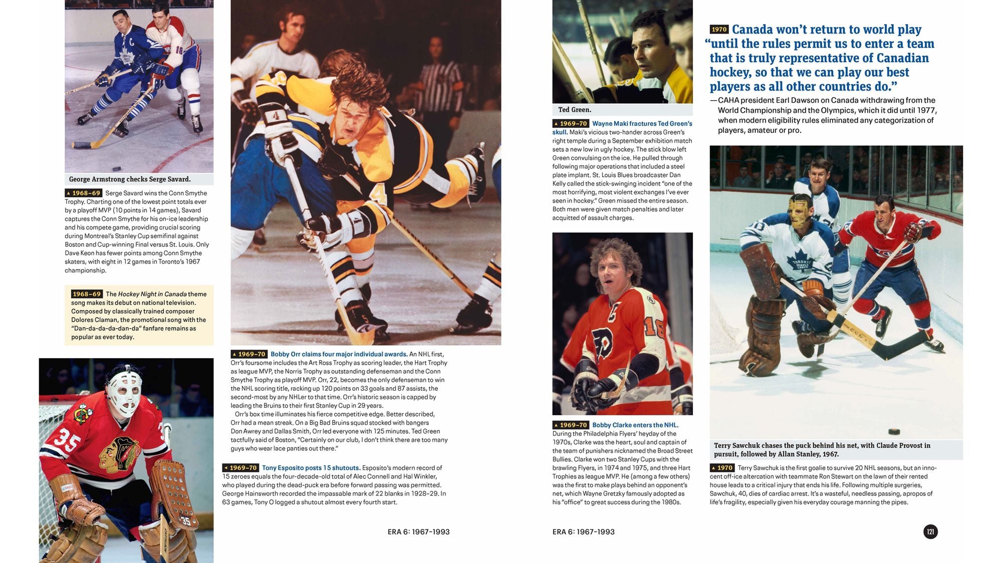 Hockey Hall of Fame Timeline of the Game: 150 Years of Hockey Stories