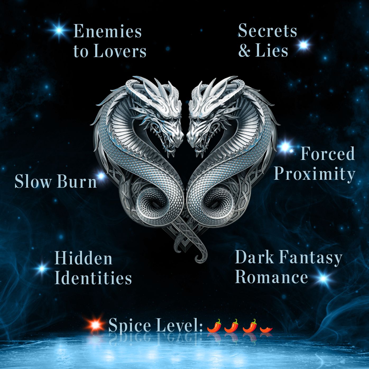 Throne of Secrets (Prince of Sin Series #2)