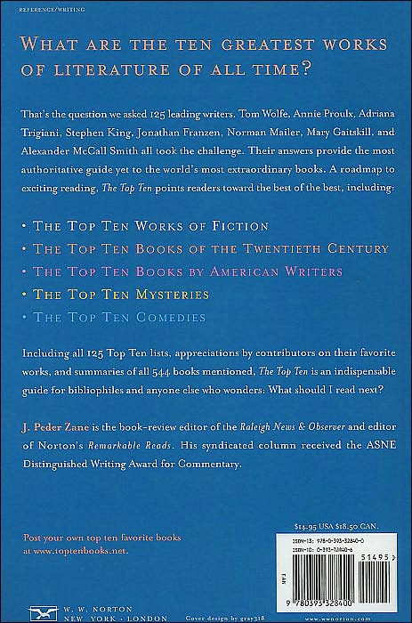 The Top Ten: Writers Pick Their Favorite Books