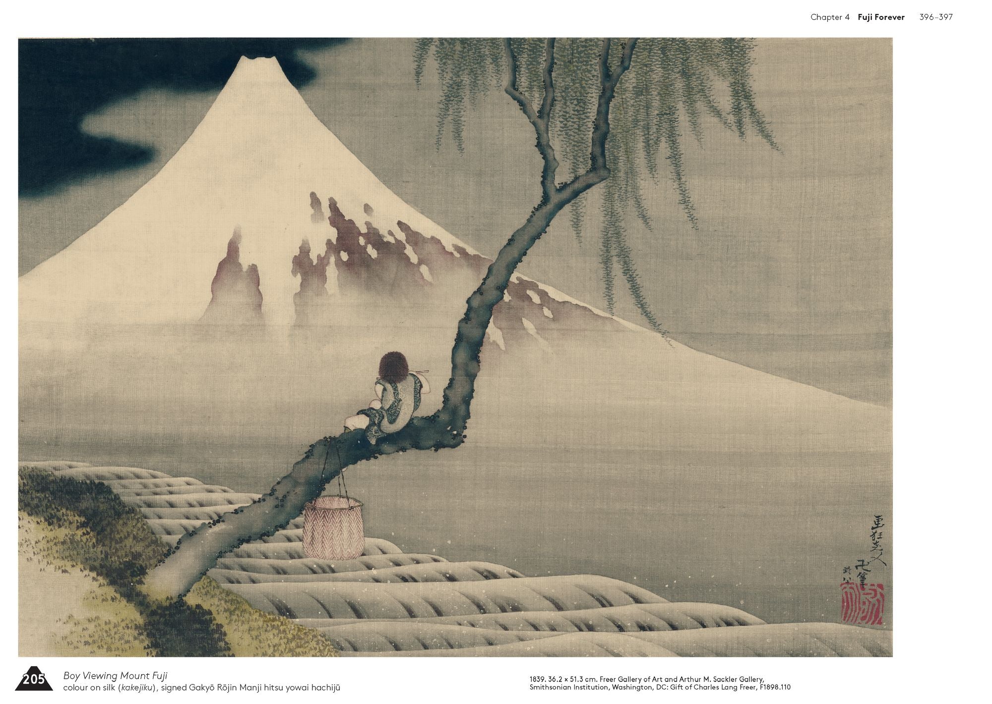 Hokusai's Fuji