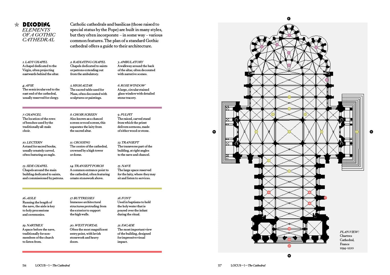 Catholica: The Visual Culture of Catholicism