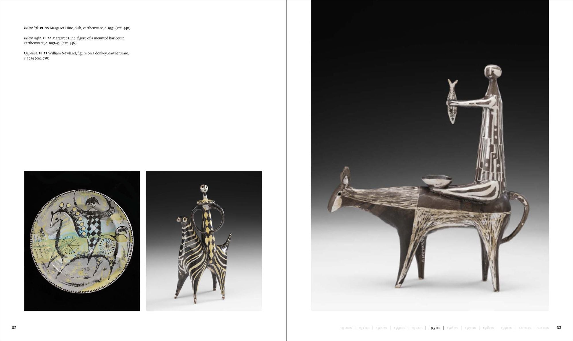 Studio Ceramics
