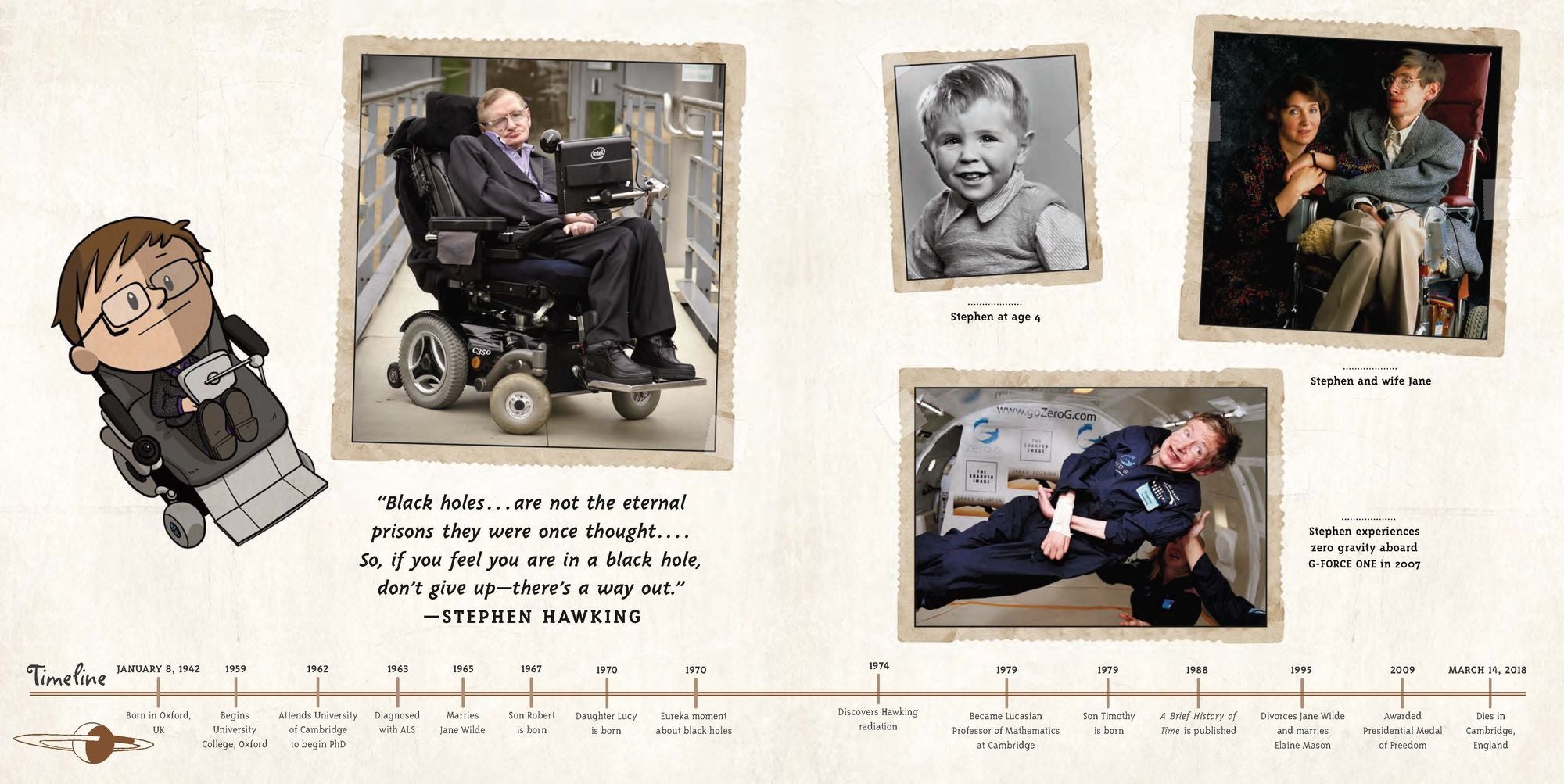 I am Stephen Hawking