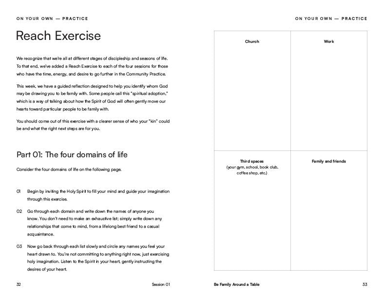 The Community Practice: A Four-Session Guide to Cultivating Community in the Way of Jesus
