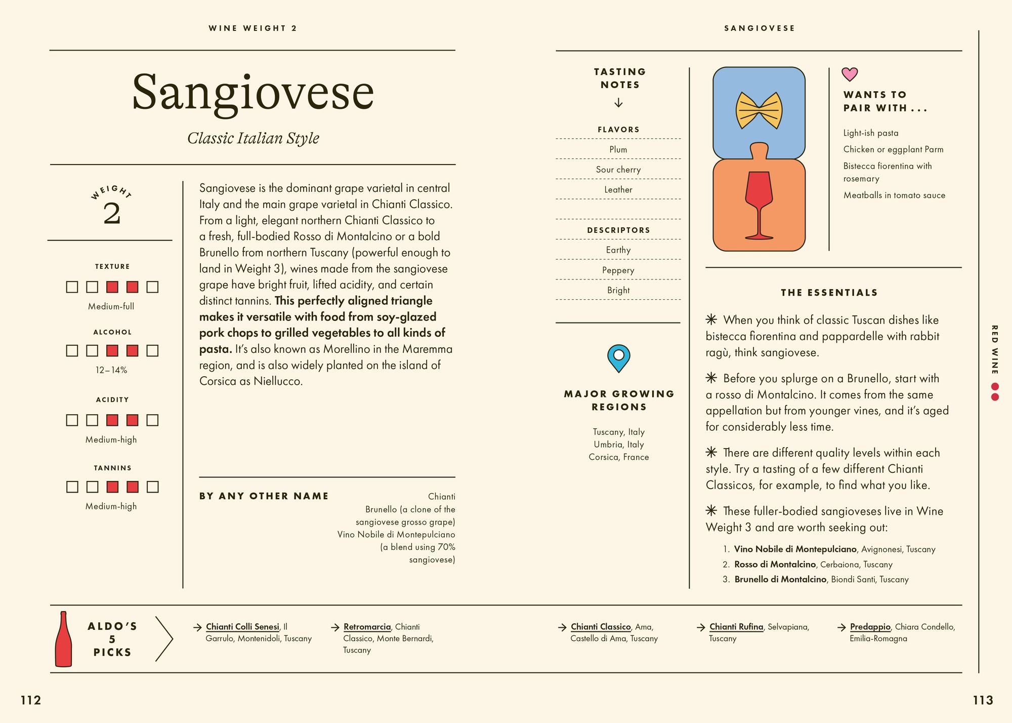 Wine Simple: Perfect Pairings: An Ingenious Guide to Enjoying Wine with Food