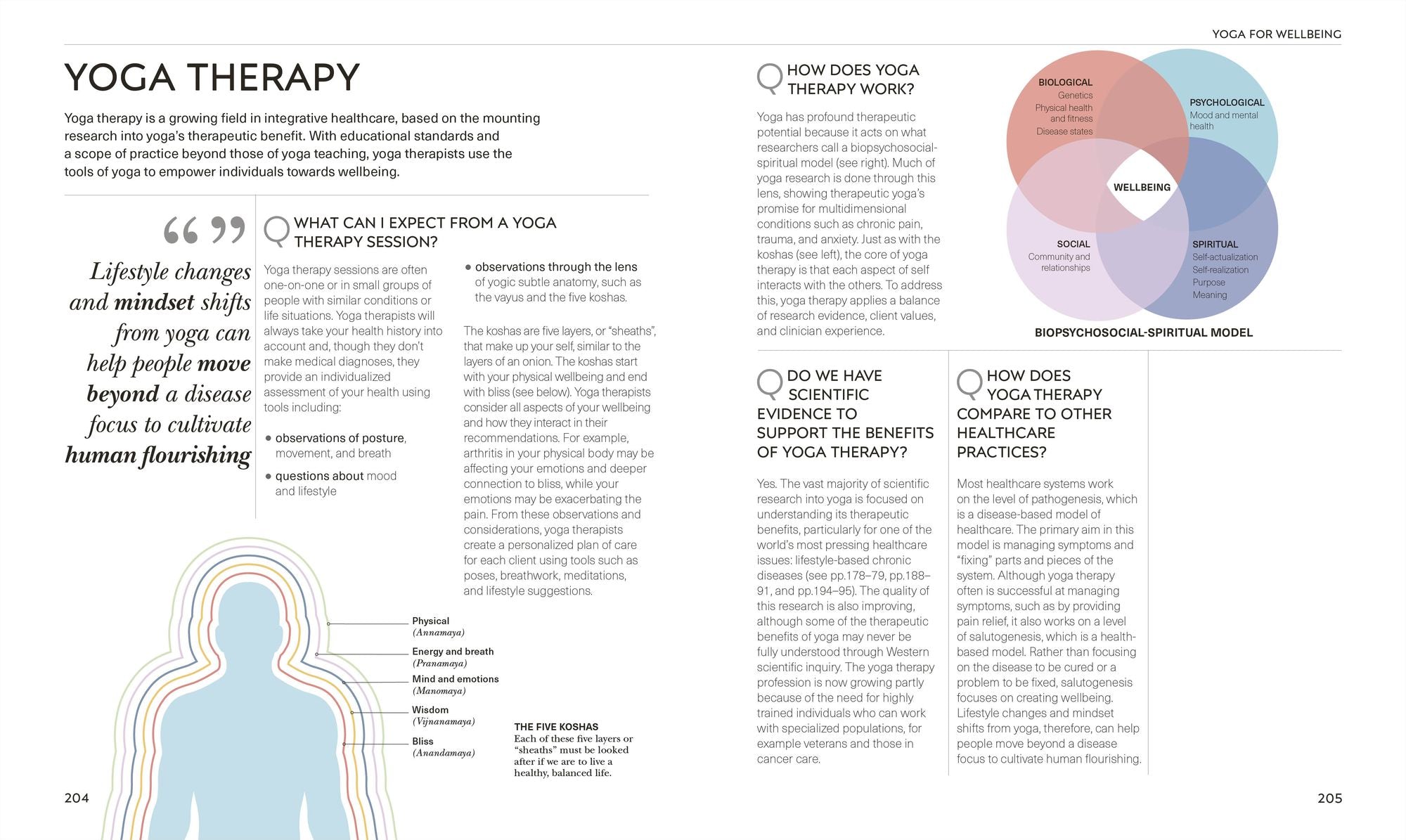 Science of Yoga: Understand the Anatomy and Physiology to Perfect Your Practice