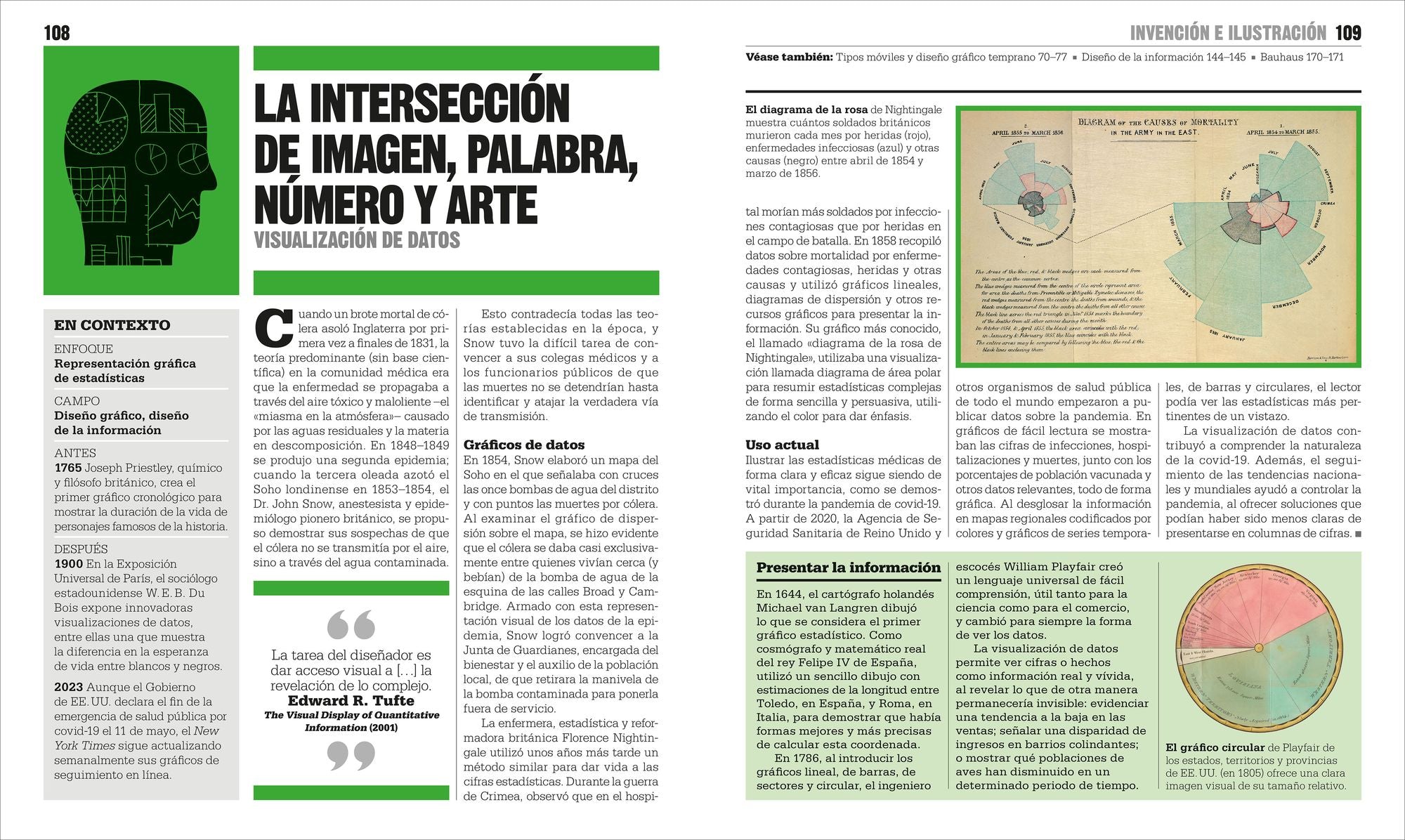 El libro del diseño (The Design Book)