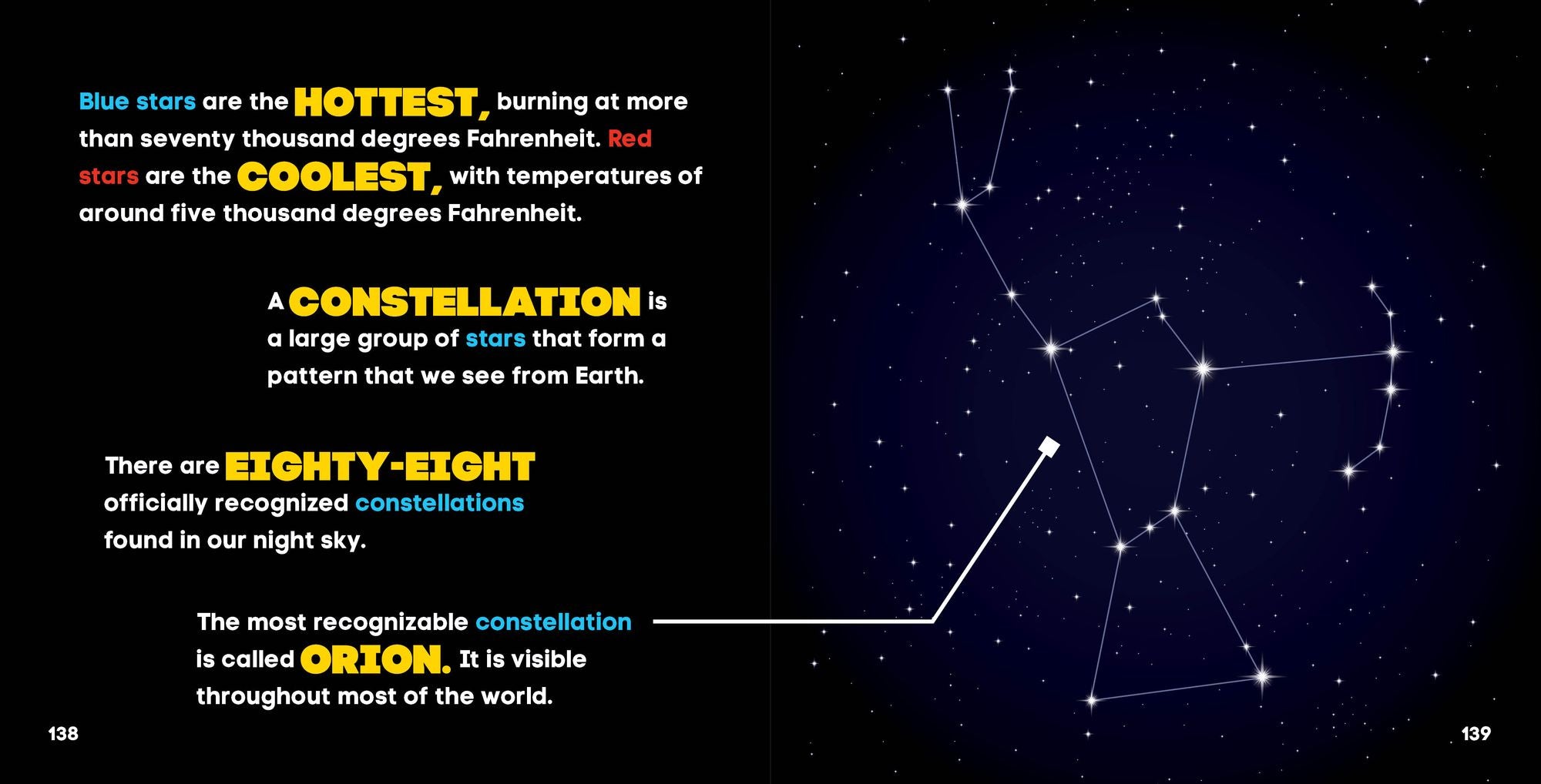 TIME for Kids: 300 Fantastic Facts!: Space