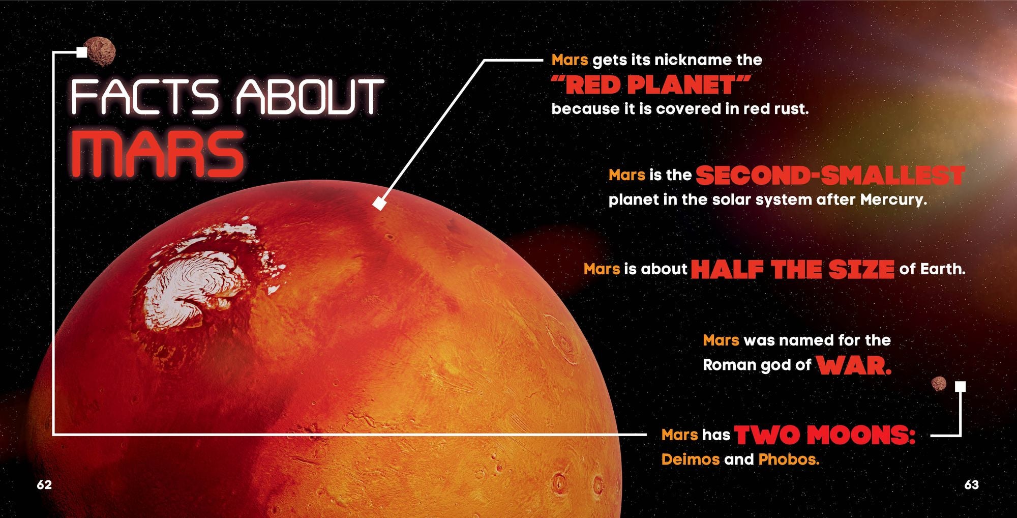 TIME for Kids: 300 Fantastic Facts!: Space