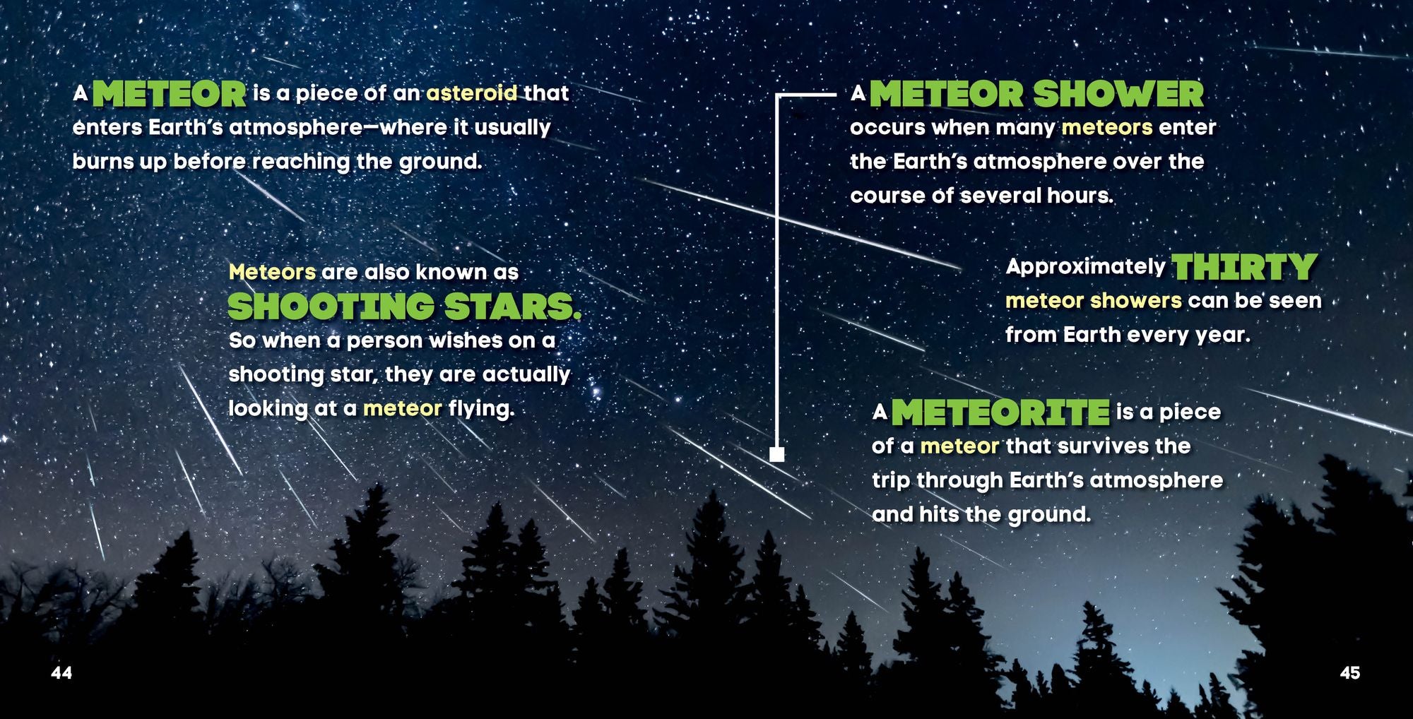 TIME for Kids: 300 Fantastic Facts!: Space