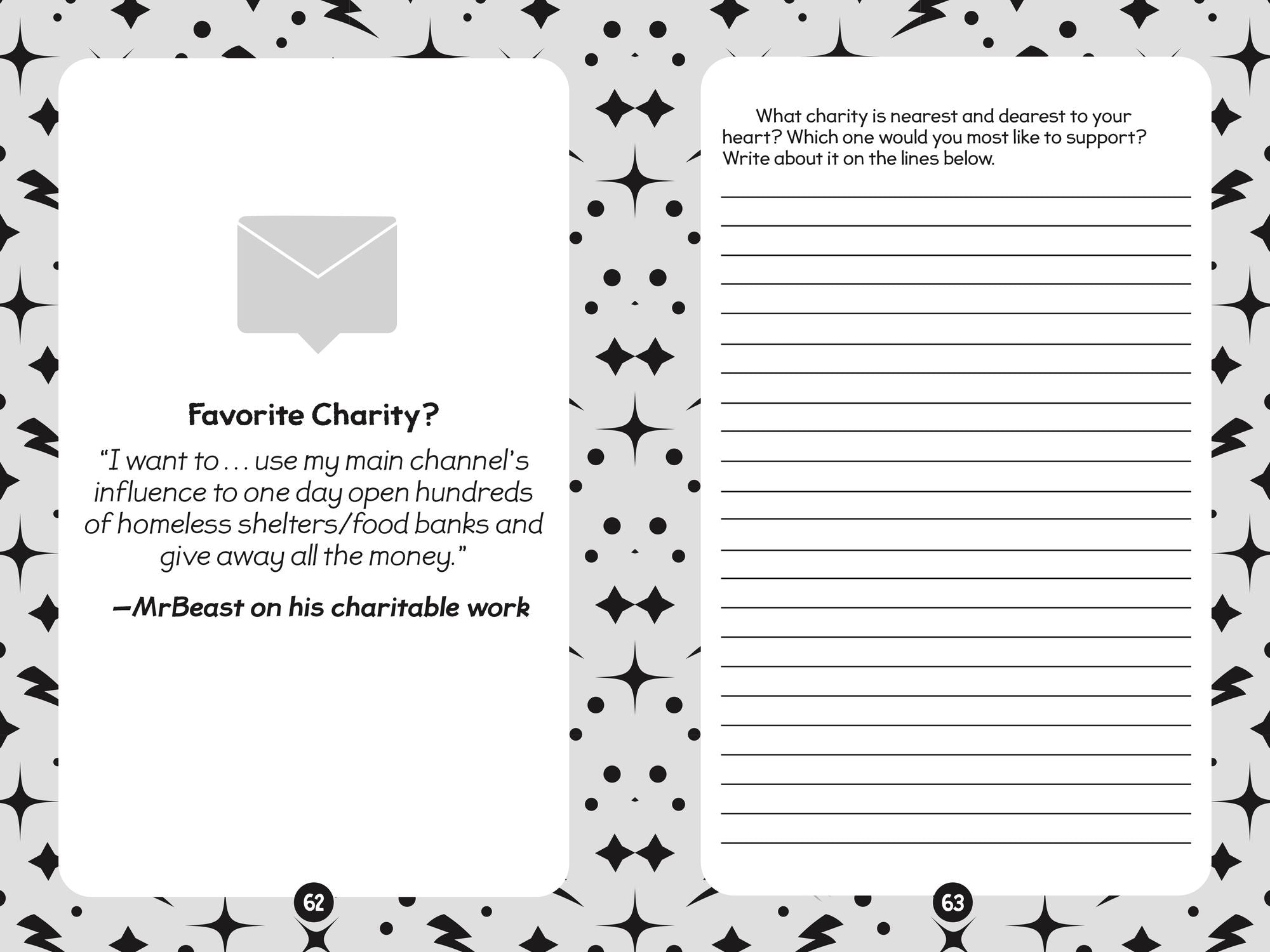 96 Facts About MrBeast: Quizzes, Quotes, Questions, and More! With Bonus Journal Pages for Writing!