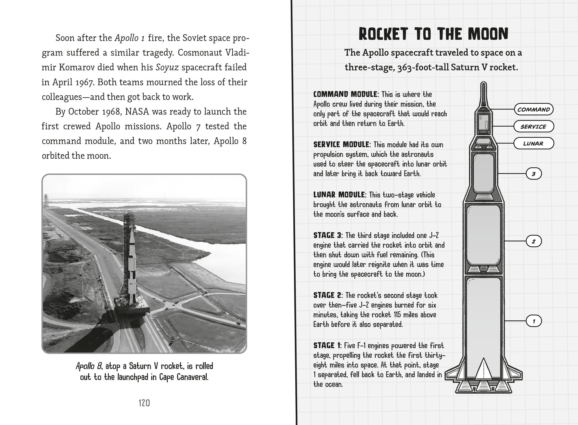 History Smashers: The Space Race