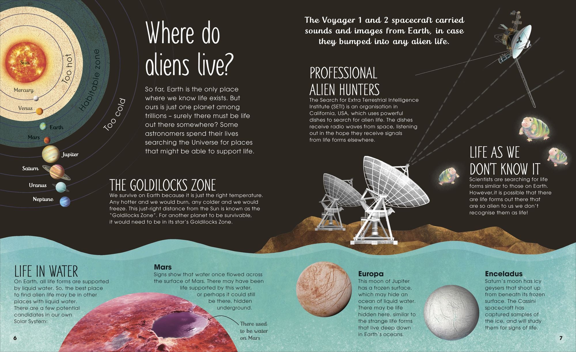 The Magic and Mystery of Space: Tour Across Our Astounding Universe