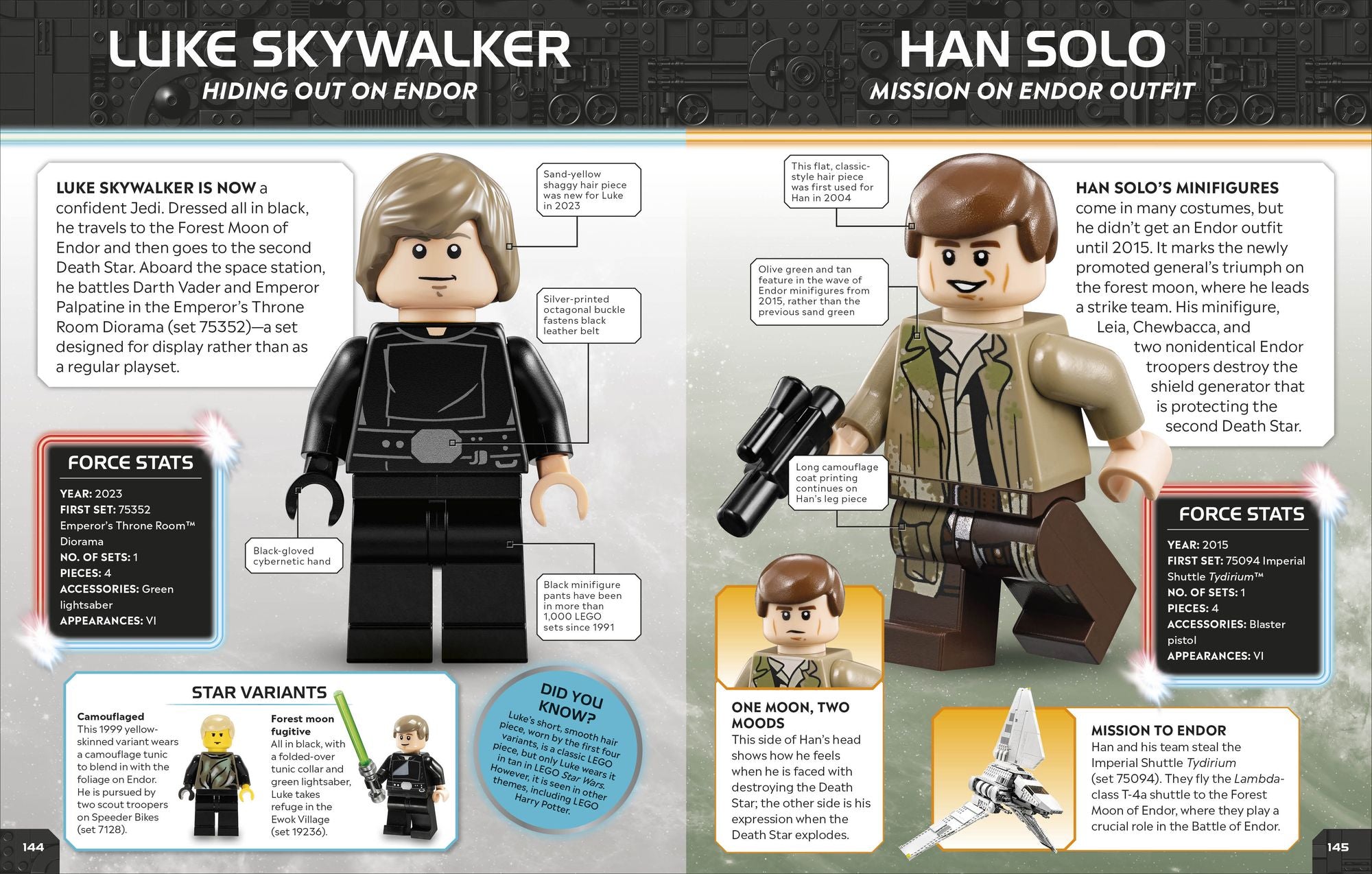 LEGO Star Wars Character Encyclopedia Updated Edition: The Ultimate Guide to the Best 200 Minifigures from the LEGO Star Wars Galaxy; Comes with Exclusive Minifigure