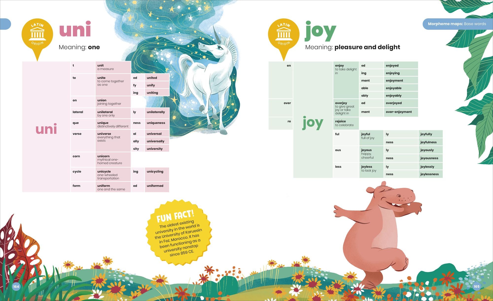 DK SUPER Where Words Come From: Guide to Morphology with Prefixes, Suffixes, and Root Words