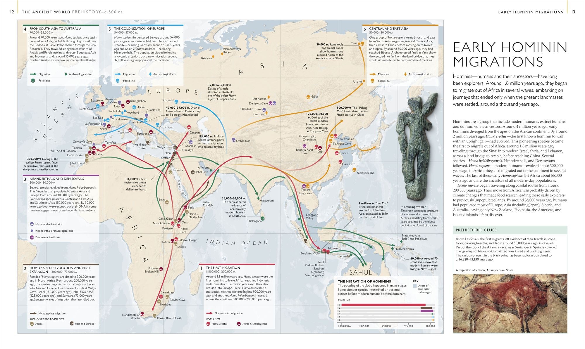 Exploration Map by Map: From Migrations and Encounters to Voyages and Discoveries
