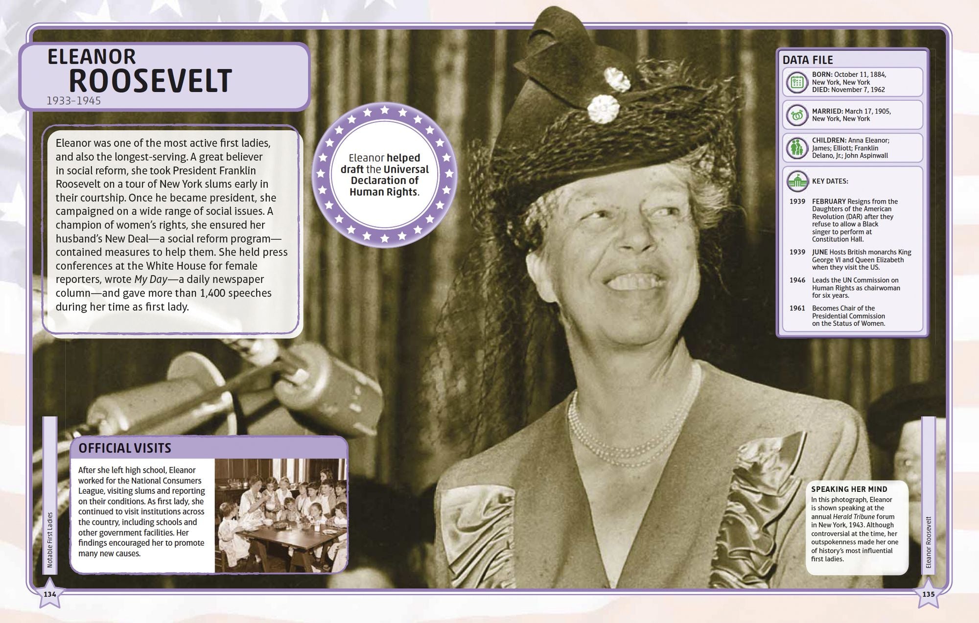 The Presidents Visual Encyclopedia, 3rd Edition