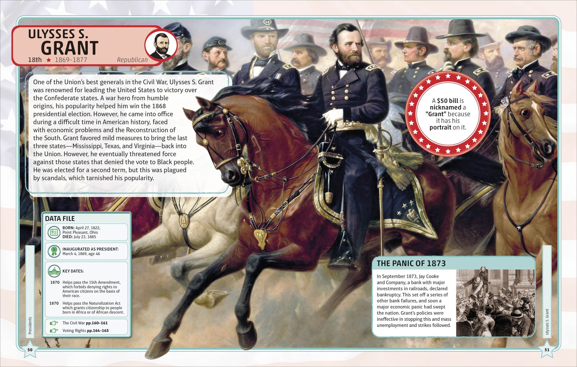 The Presidents Visual Encyclopedia, 3rd Edition