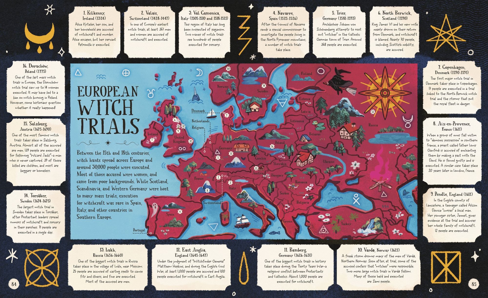 The Extraordinary History of Witches