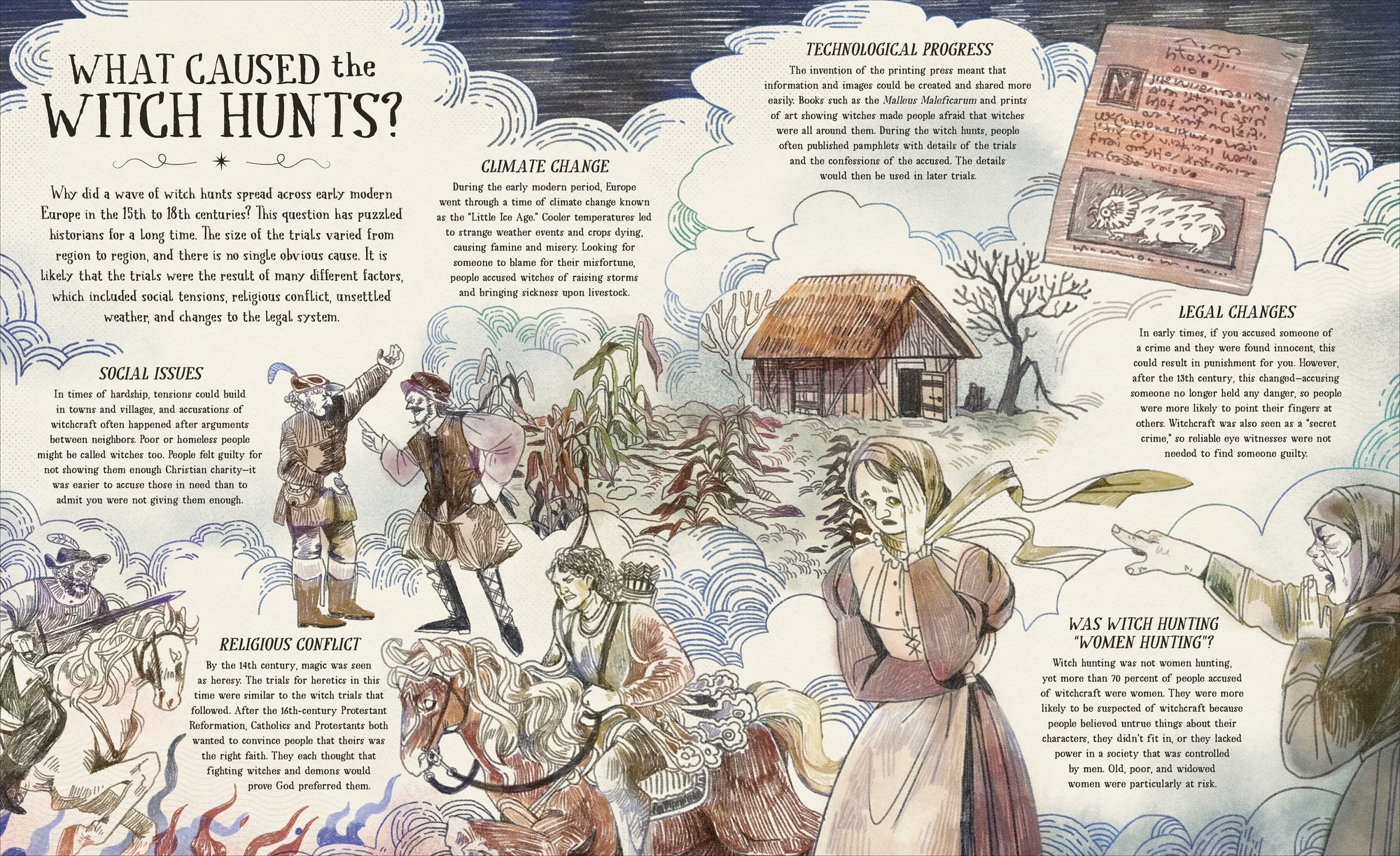 The Extraordinary History of Witches