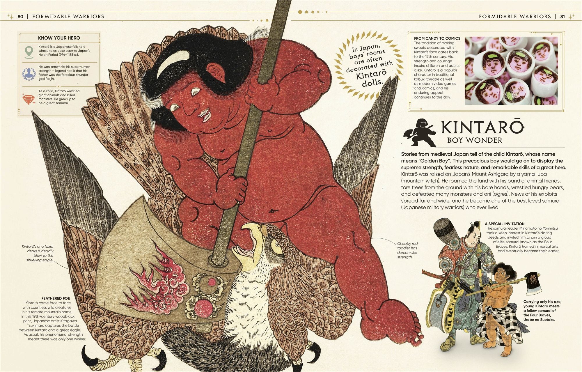 Legendary Heroes: Epic Characters from Across the Ages