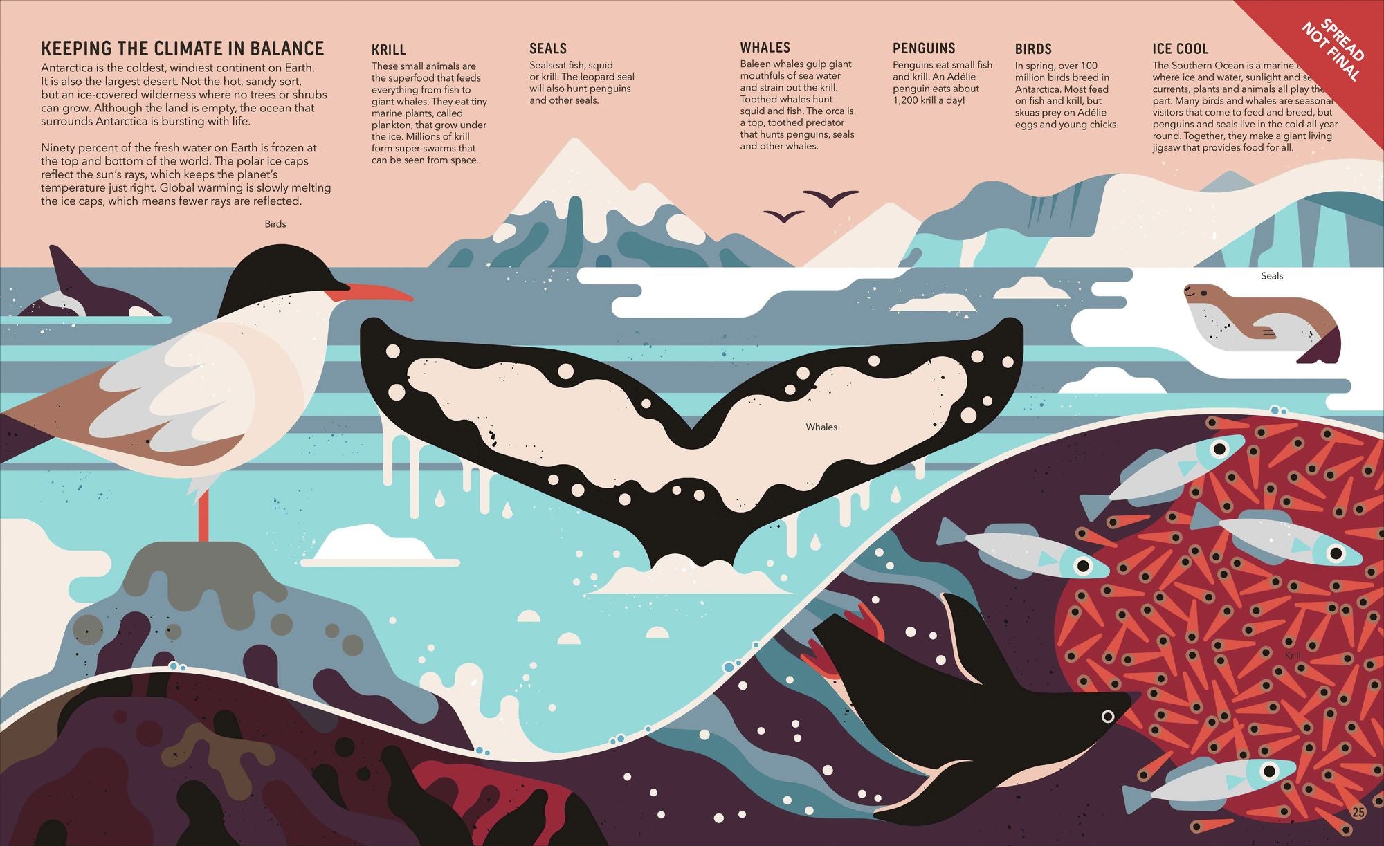Zoom Out Natural World: Discover 12 Iconic Animals and Their Incredible Ecosystems