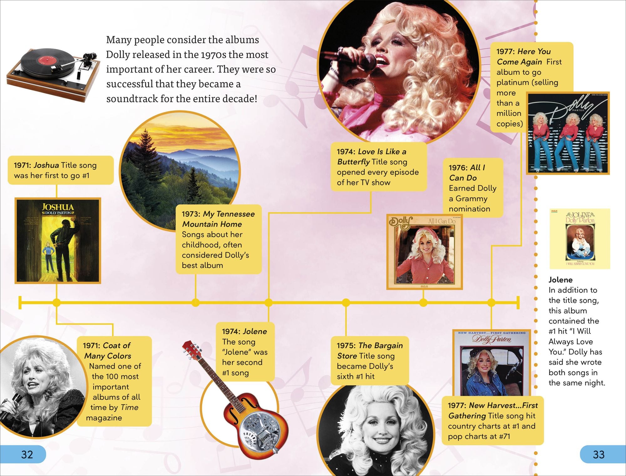 DK Super Readers Level 4 Dolly Parton