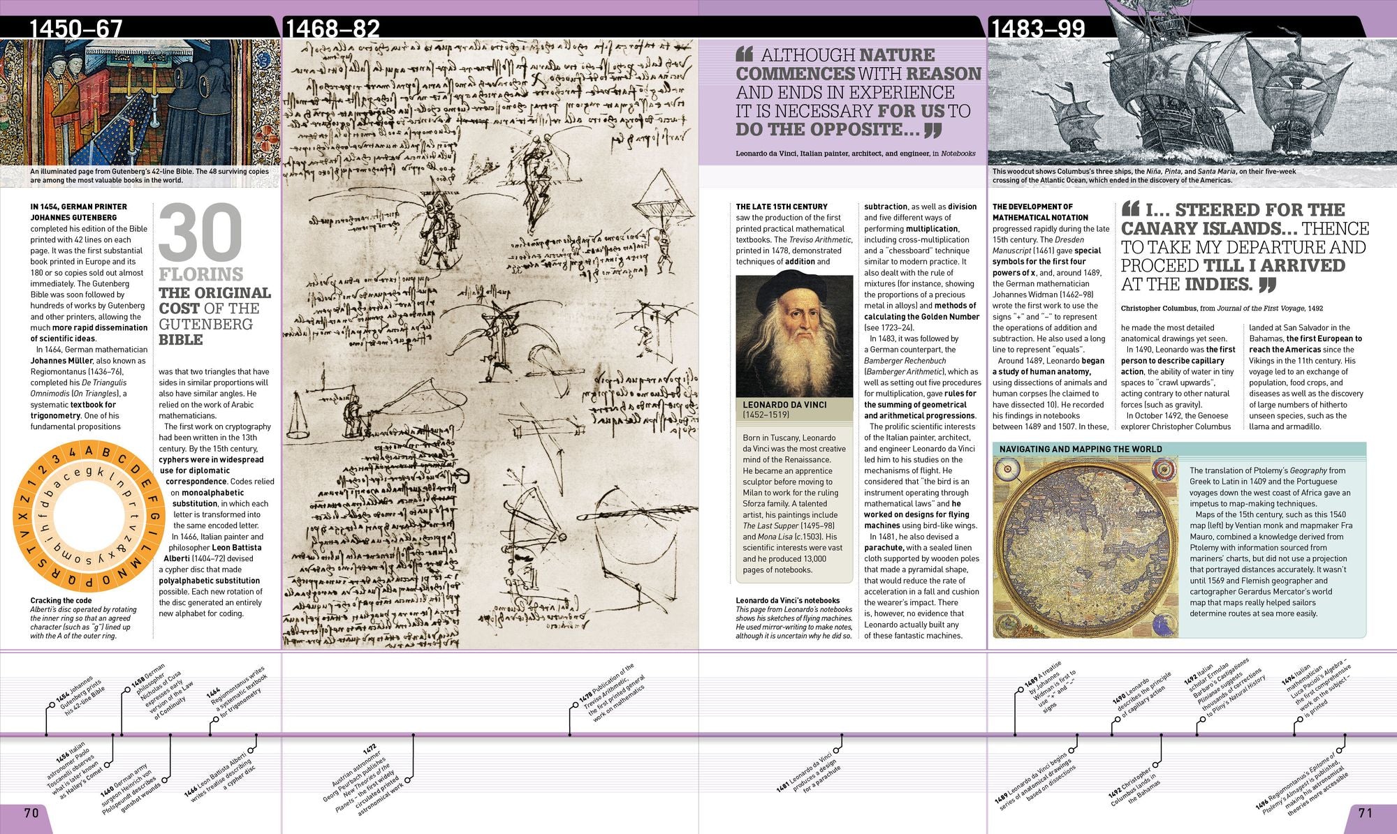 Science Year by Year: The Ultimate Visual Guide to the Discoveries that Changed the World