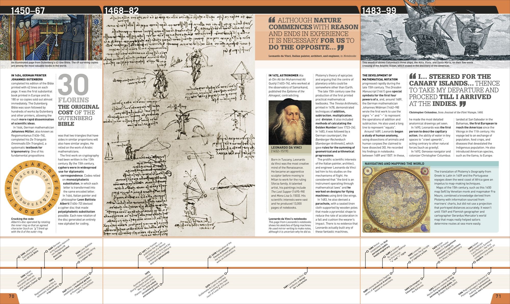 Science Year by Year: The Ultimate Visual Guide to the Discoveries that Changed the World