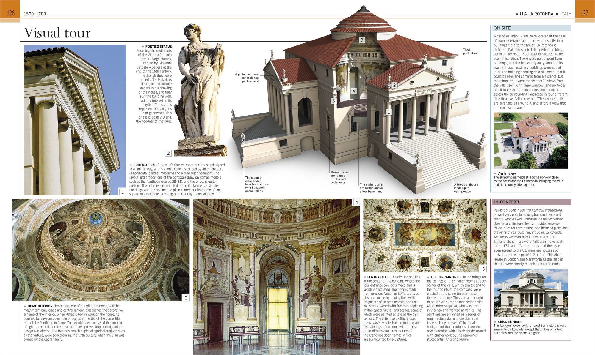 Buildings that Changed History