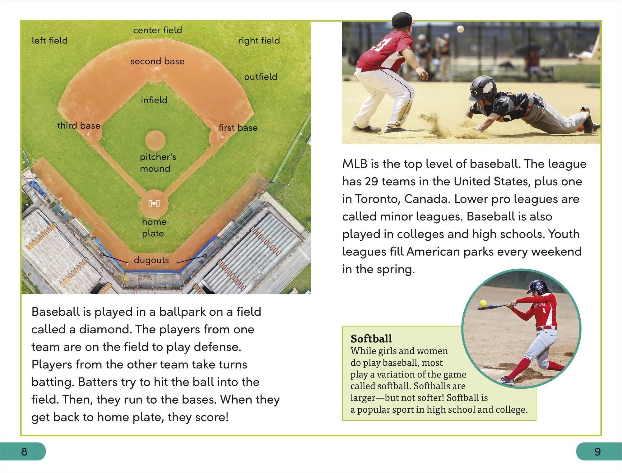 DK Super Readers Level 3 Baseball