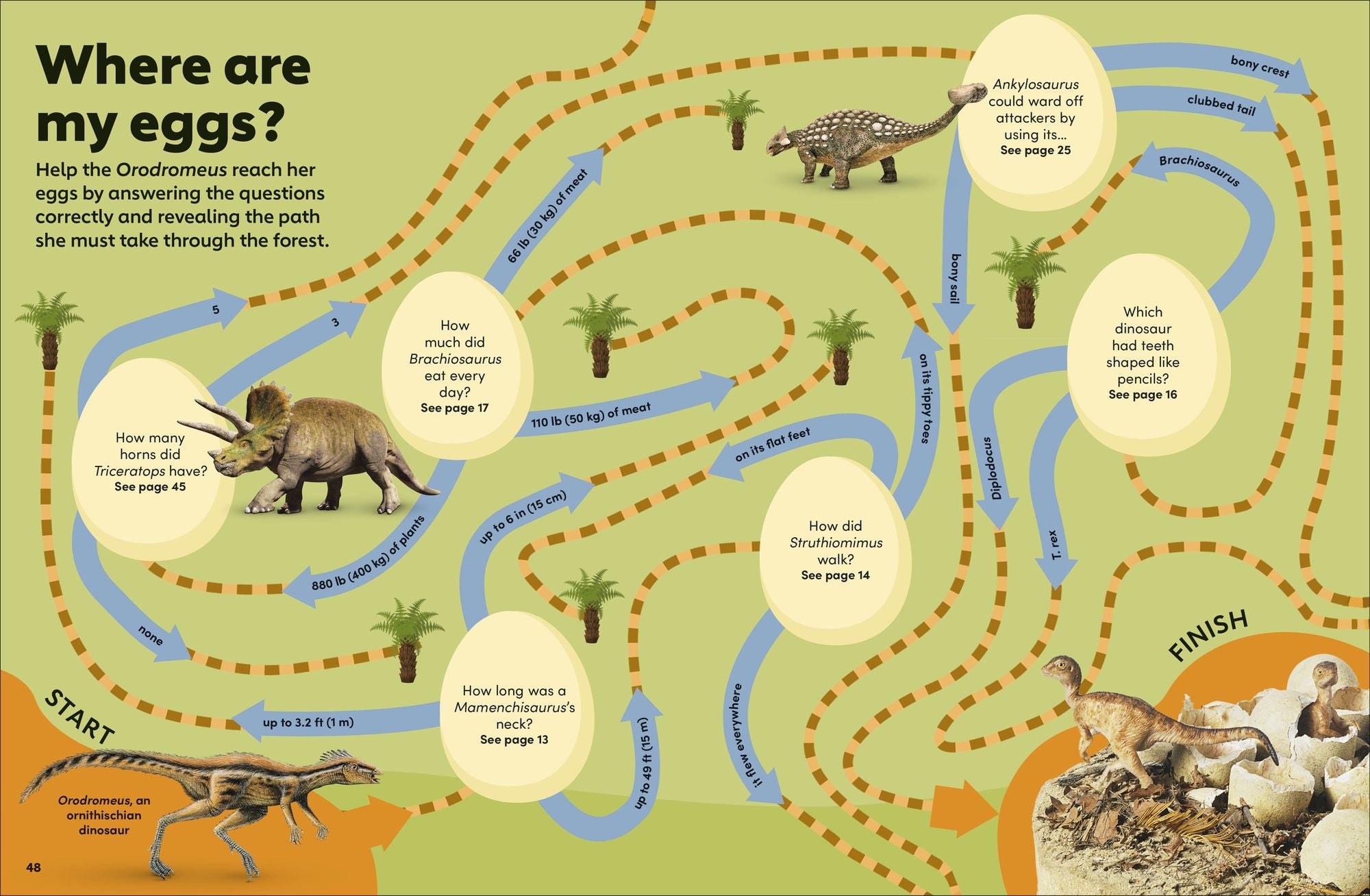 Eyewonder Dinosaurs: Open Your Eyes to a World of Discovery