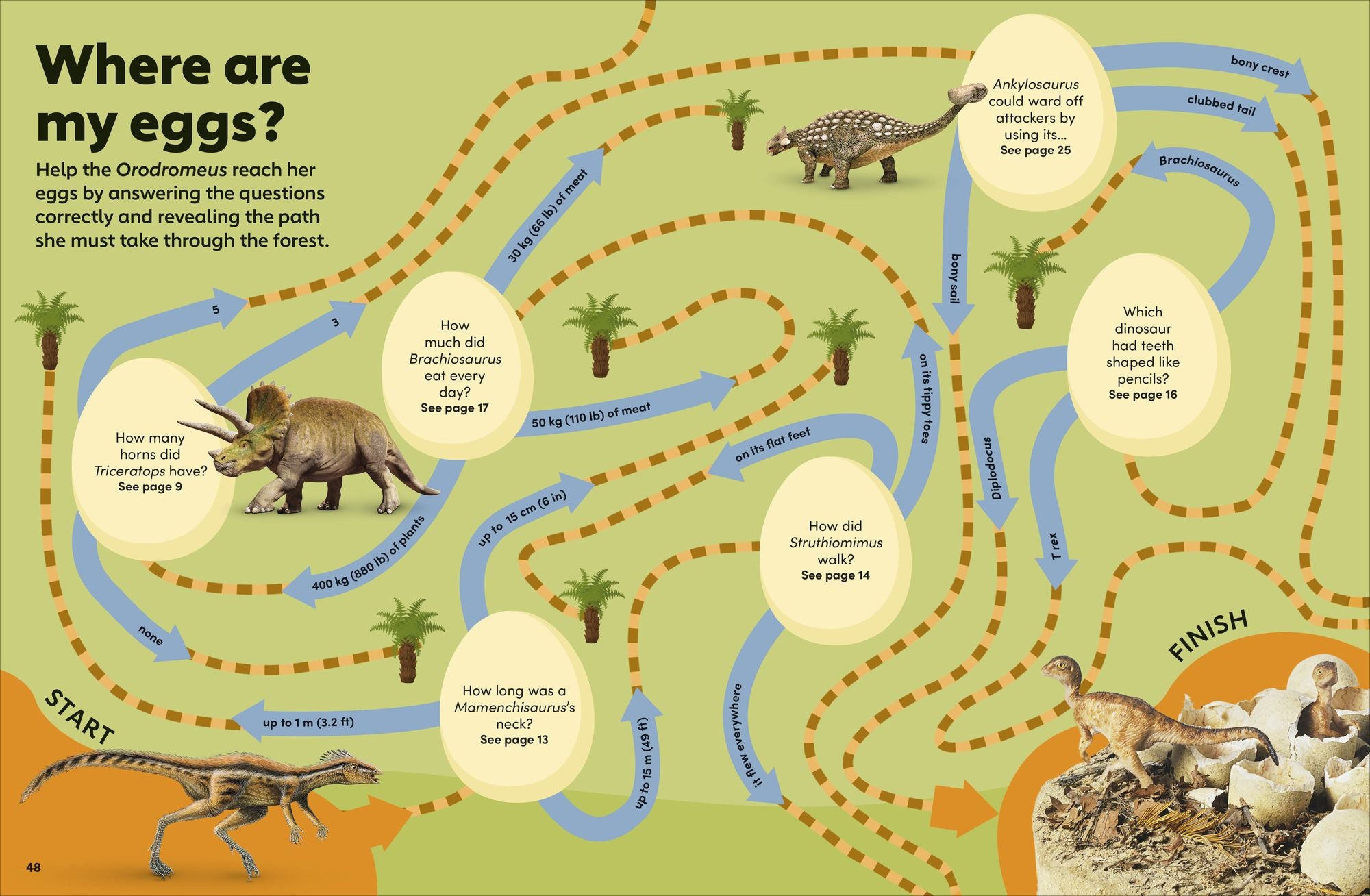 Eyewonder Dinosaurs: Open Your Eyes to a World of Discovery
