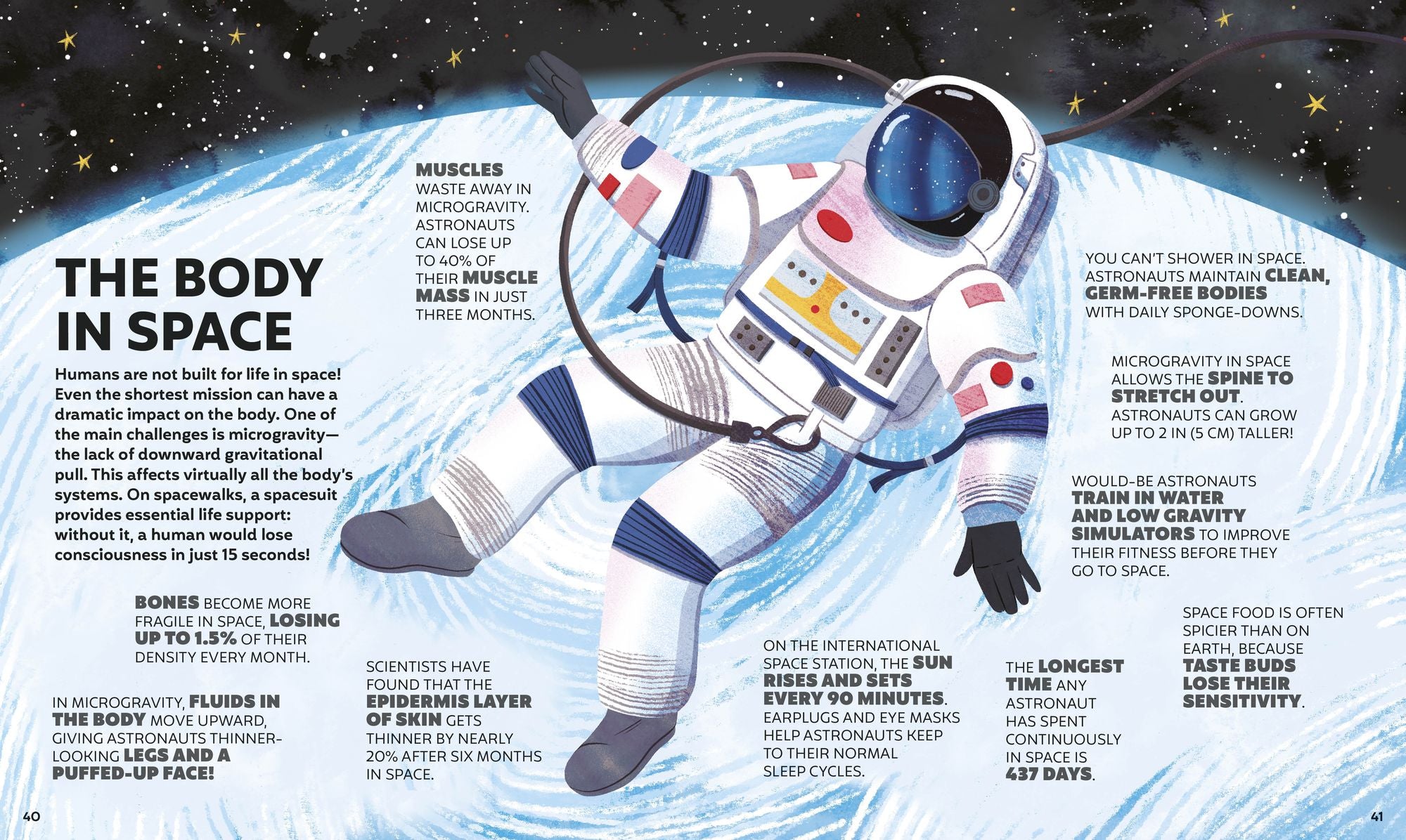 A Day in the Life of Your Body: Find Out What's Going on Under Your Skin