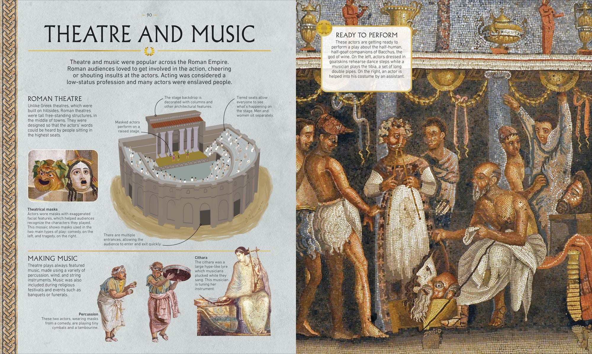 Ancient Rome: From Everyday Life to An Emperor's Life