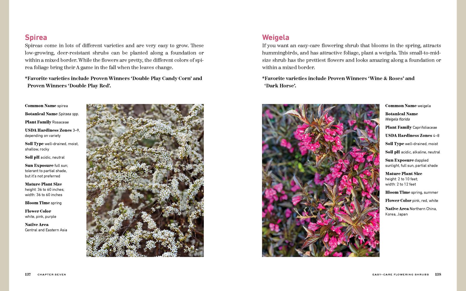 The Bricks 'n Blooms Beautiful and Easy-Care Flower Garden Planner